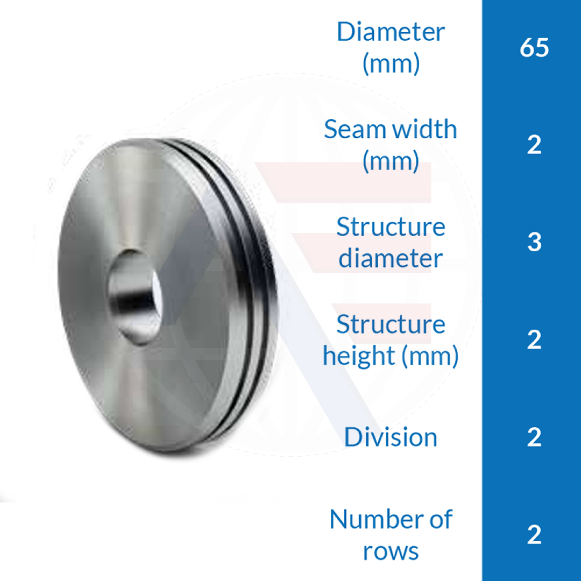 Jeux Mz50113 Grooves 3-R Ultrasonic Anvil Wheel For 7510 Wheels